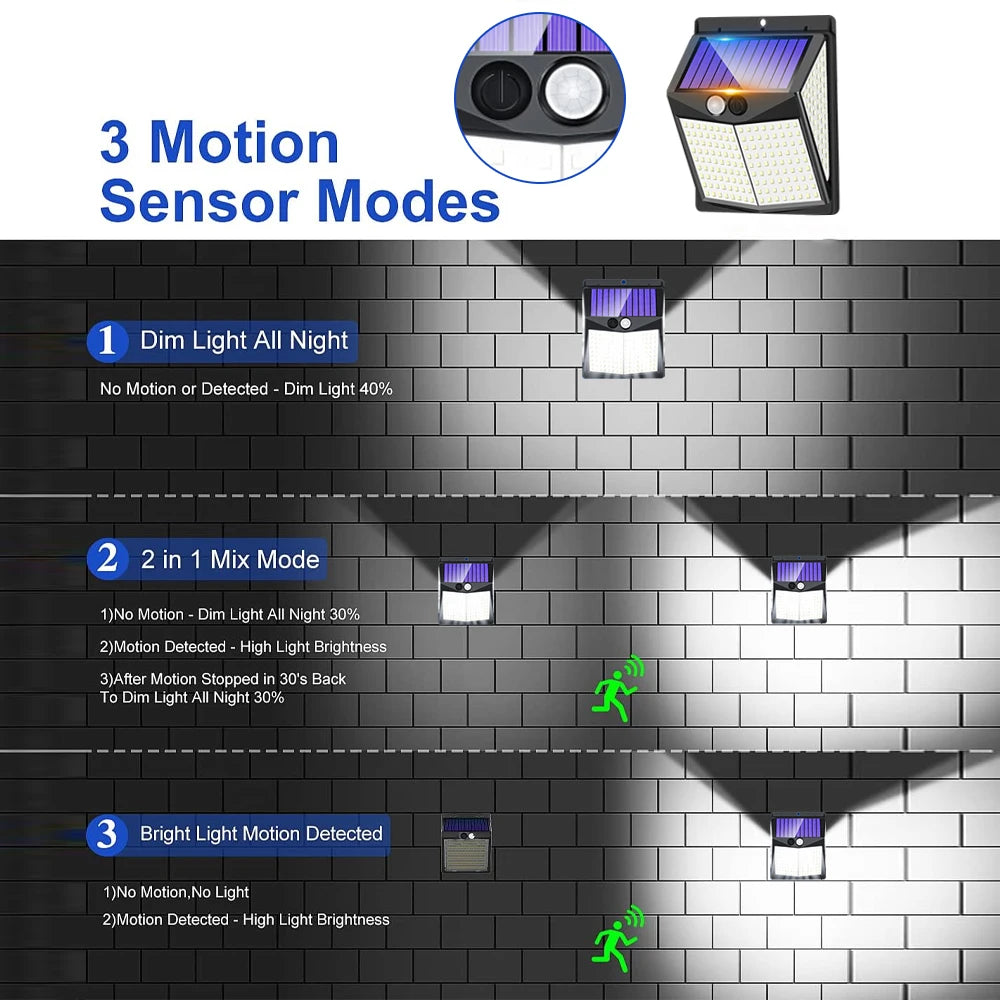 238 LED Outdoor Solar Light Wall Sconce with Motion Sensor Solar Safe LED Light 3 Lighting Modes Solar Flood Light