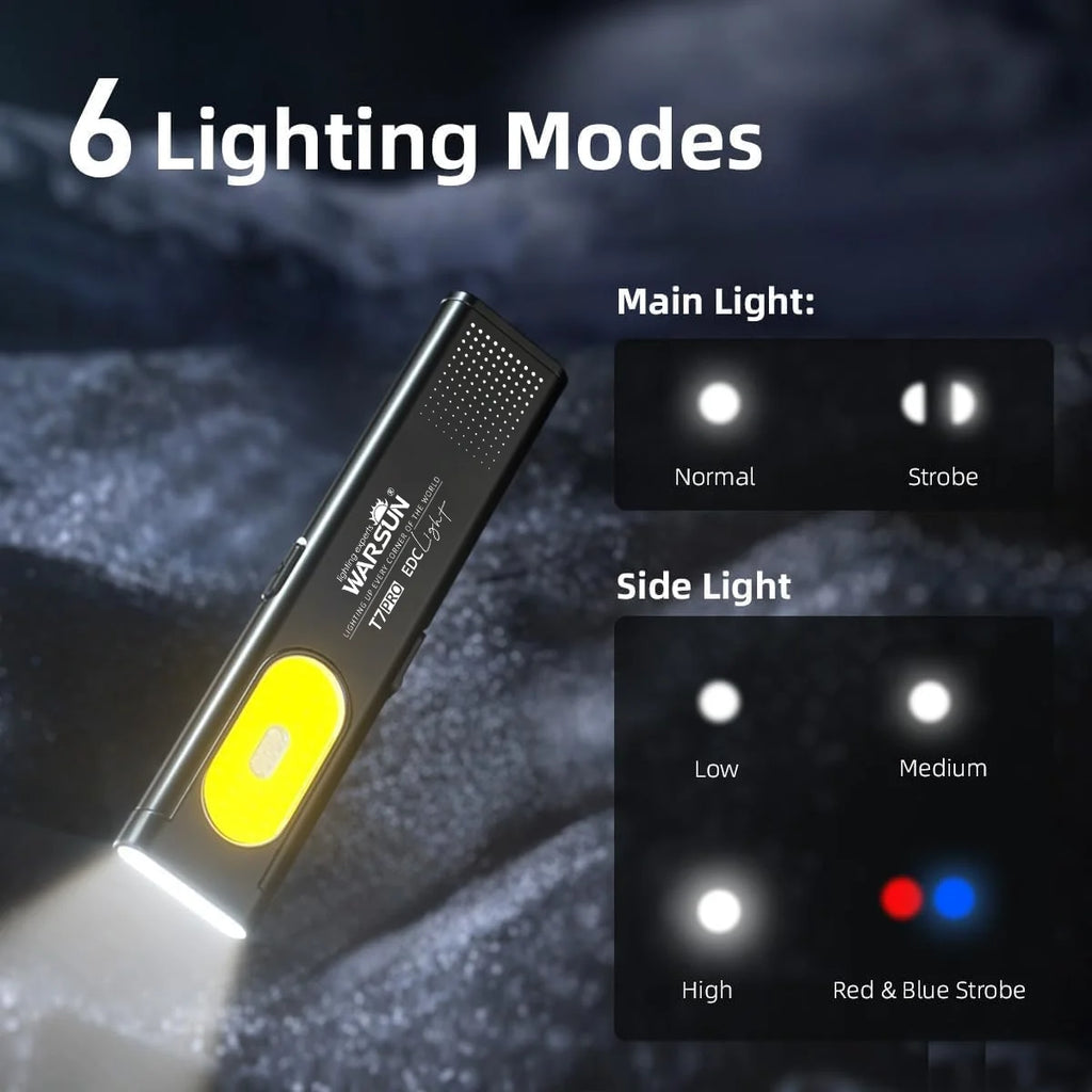 LED Keychain Flashlight 650Lm Portable Mini Torch Light Pocket Lantern Flood Work Light with Magnet
