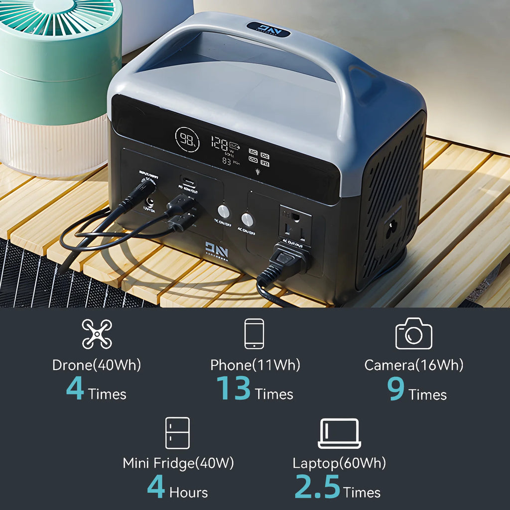 Daranener NEOZ Portable Power Station 300W 179.2Wh Lifepo4 Battery AC DC Outdoor Pure Sine Wave Emergency Backup Power Supply