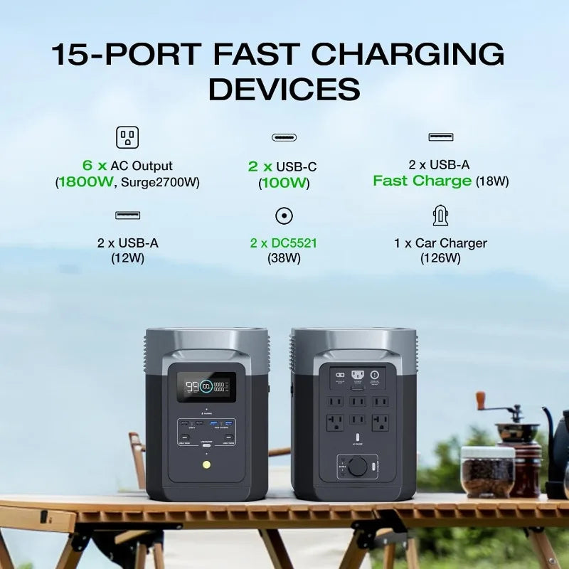 Portable Power Station 2, 1024Wh Lifepo4 (LFP) Battery, 1800W AC/100W USB-C Output, Solar Generator(Solar Panel