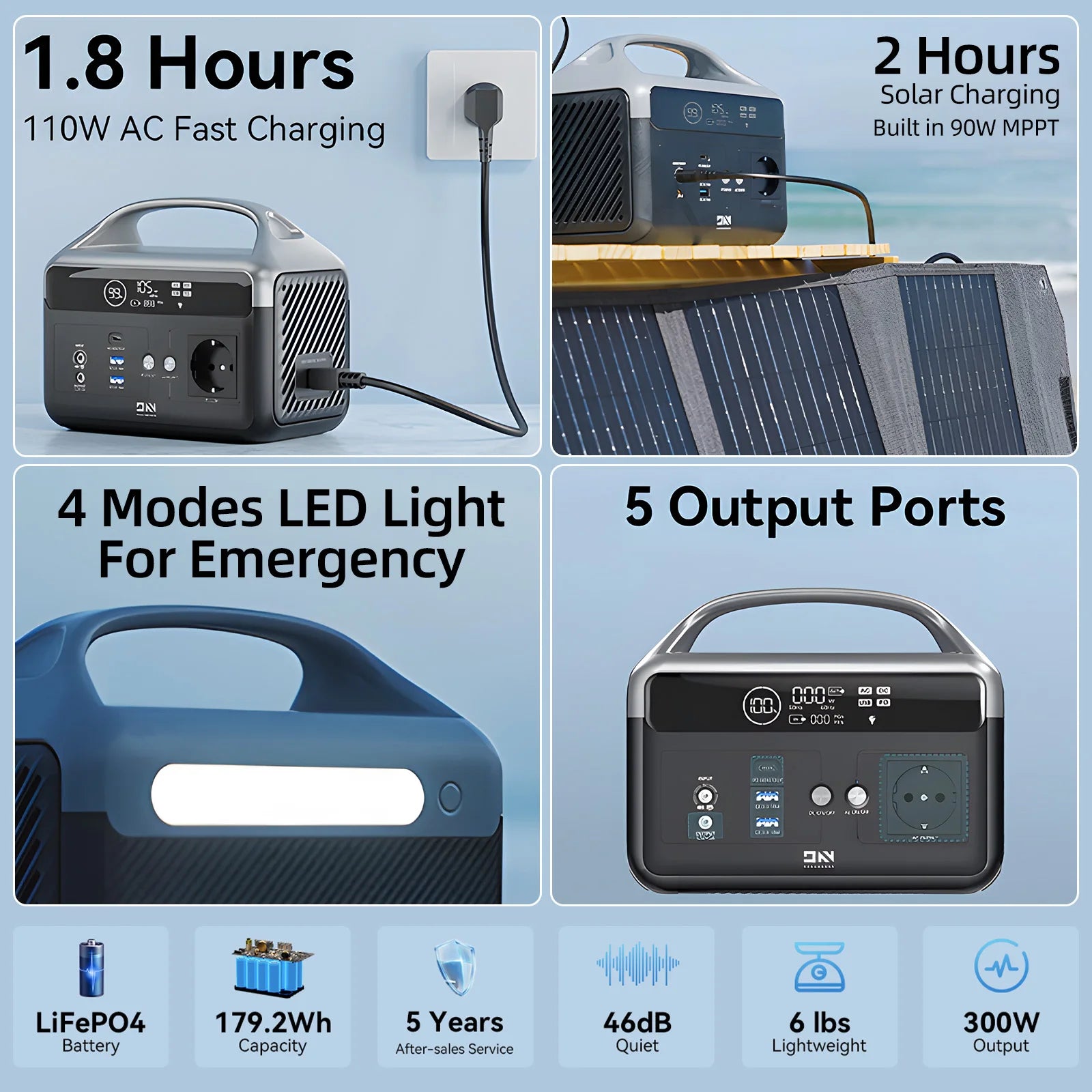 Daranener NEOZ Portable Power Station 300W 179.2Wh Lifepo4 Battery AC DC Outdoor Pure Sine Wave Emergency Backup Power Supply